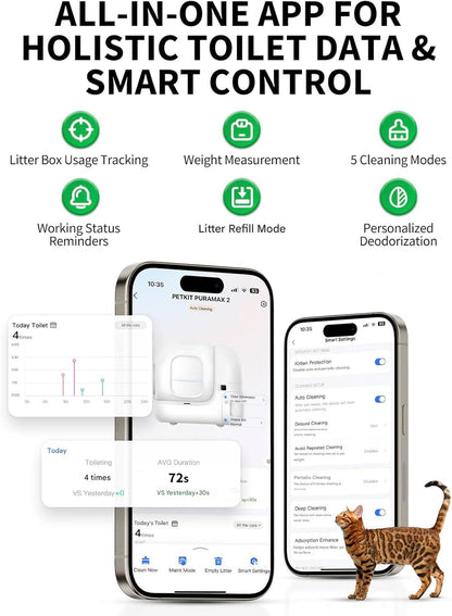 Self Cleaning Cat Litter Tray, 76L Extra Large Automatic Cat Litter Tray App Control, Dual Odour Control with Pura Air & N50, xSecure Robot Litter Box fr Multi-Cats with Mat & Liner